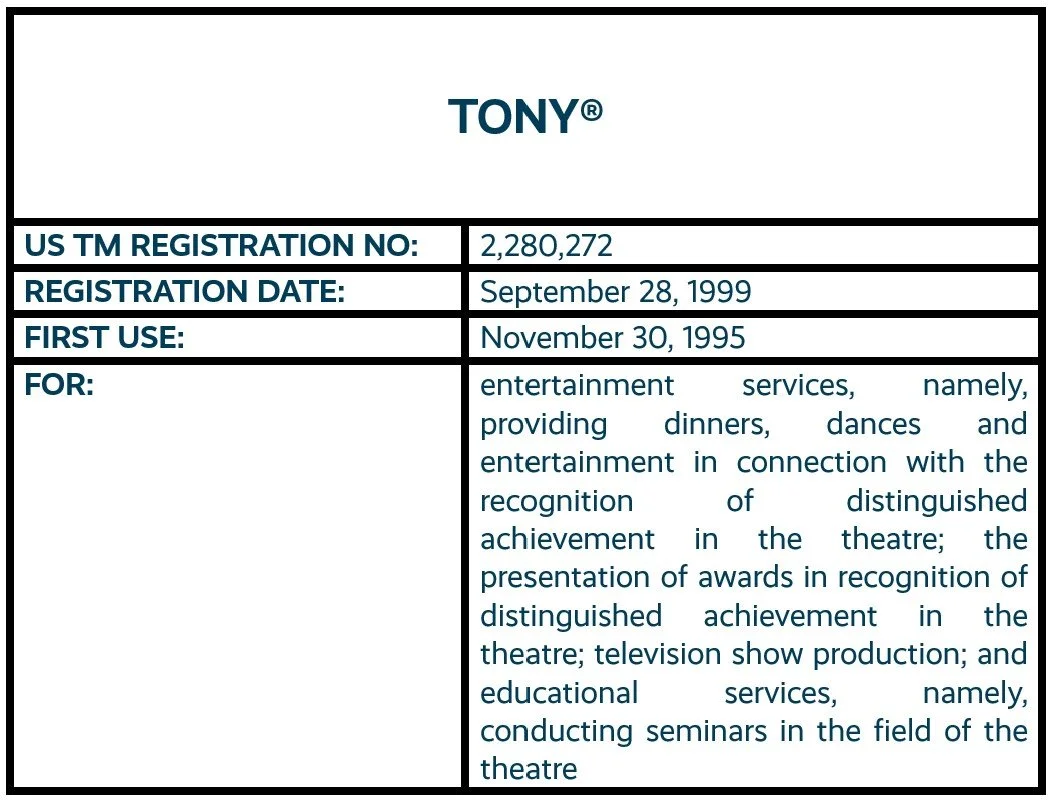 TONY word mark trademark registration