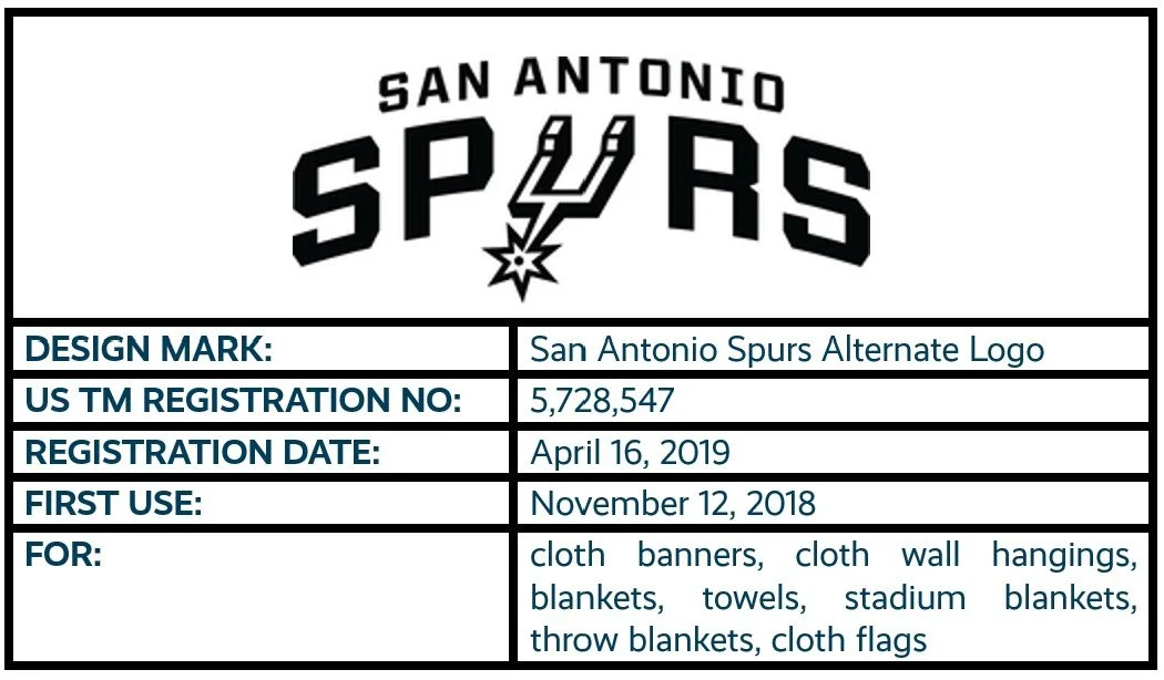 San Antonio Spurs Alternate Logo design mark trademark registration