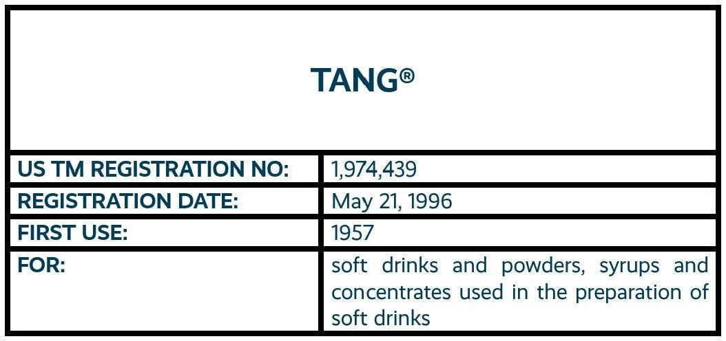 TANG word mark trademark registration