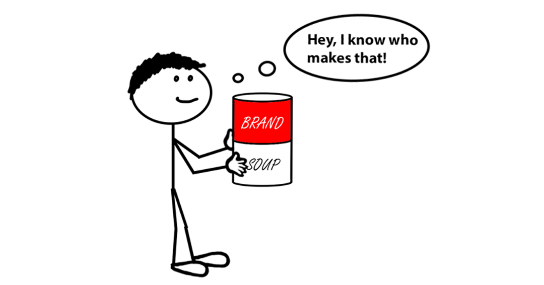 Cartoon stick figure holding a red-and-white soup can labeled “Brand Soup” with a speech bubble saying “Hey, I know who makes that!” — representing how trademarks identify a product’s source.