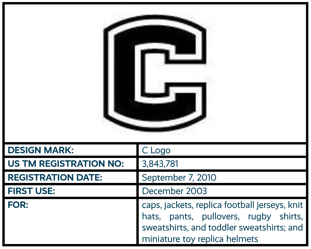 C Logo design mark trademark registration