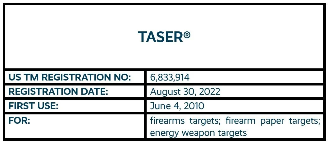 TASER word mark trademark registration for targets