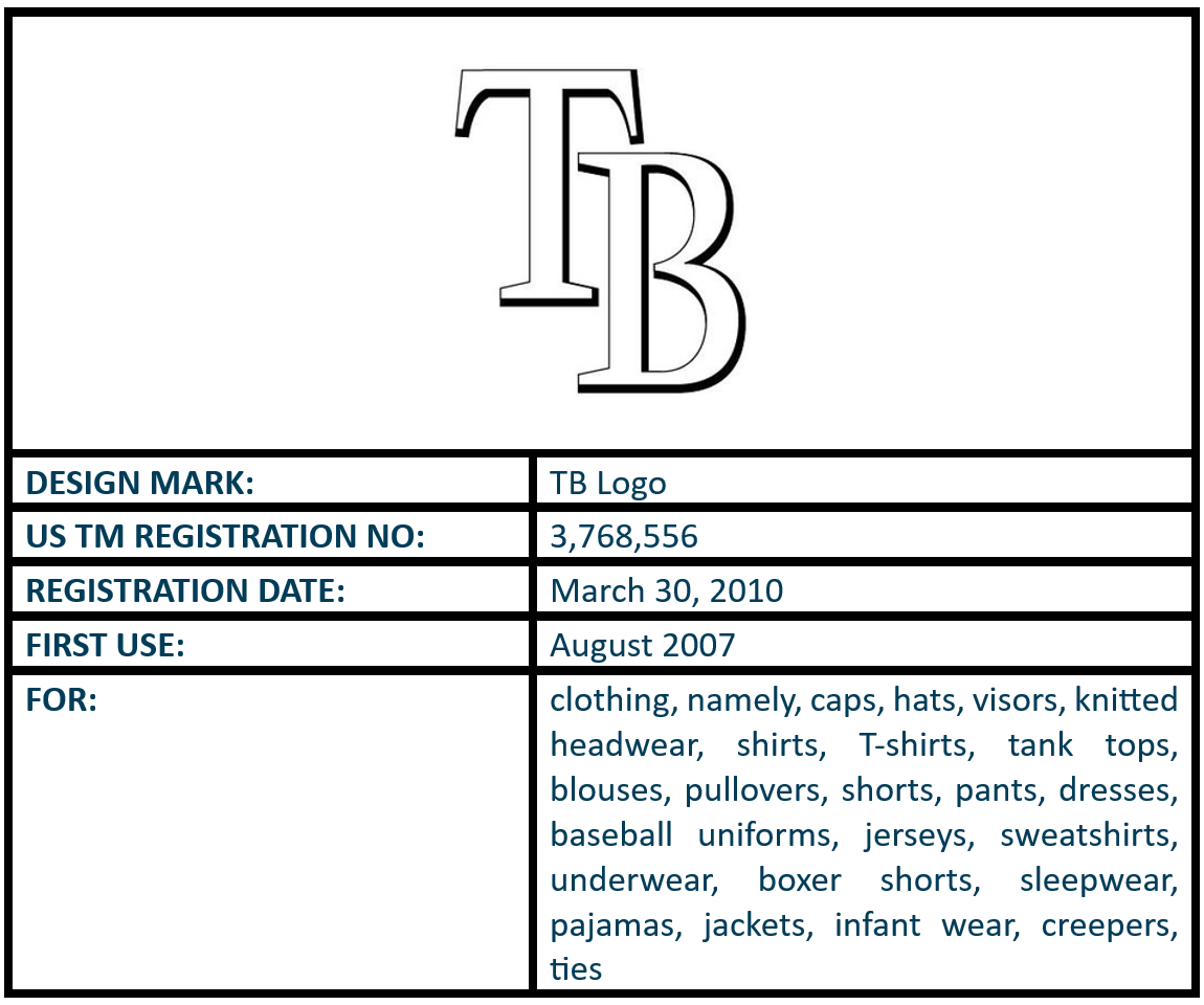 TB Logo design mark trademark registration