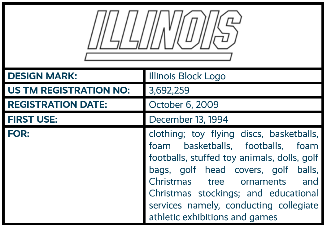 Illinois Block Logo design mark trademark registration