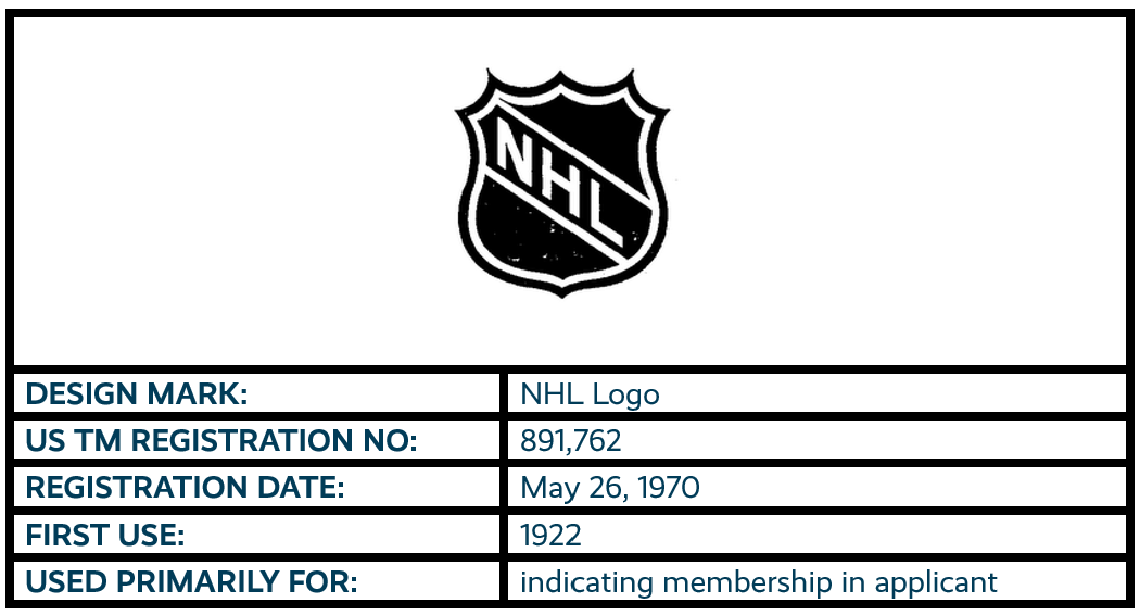 NHL Logo design mark trademark registration