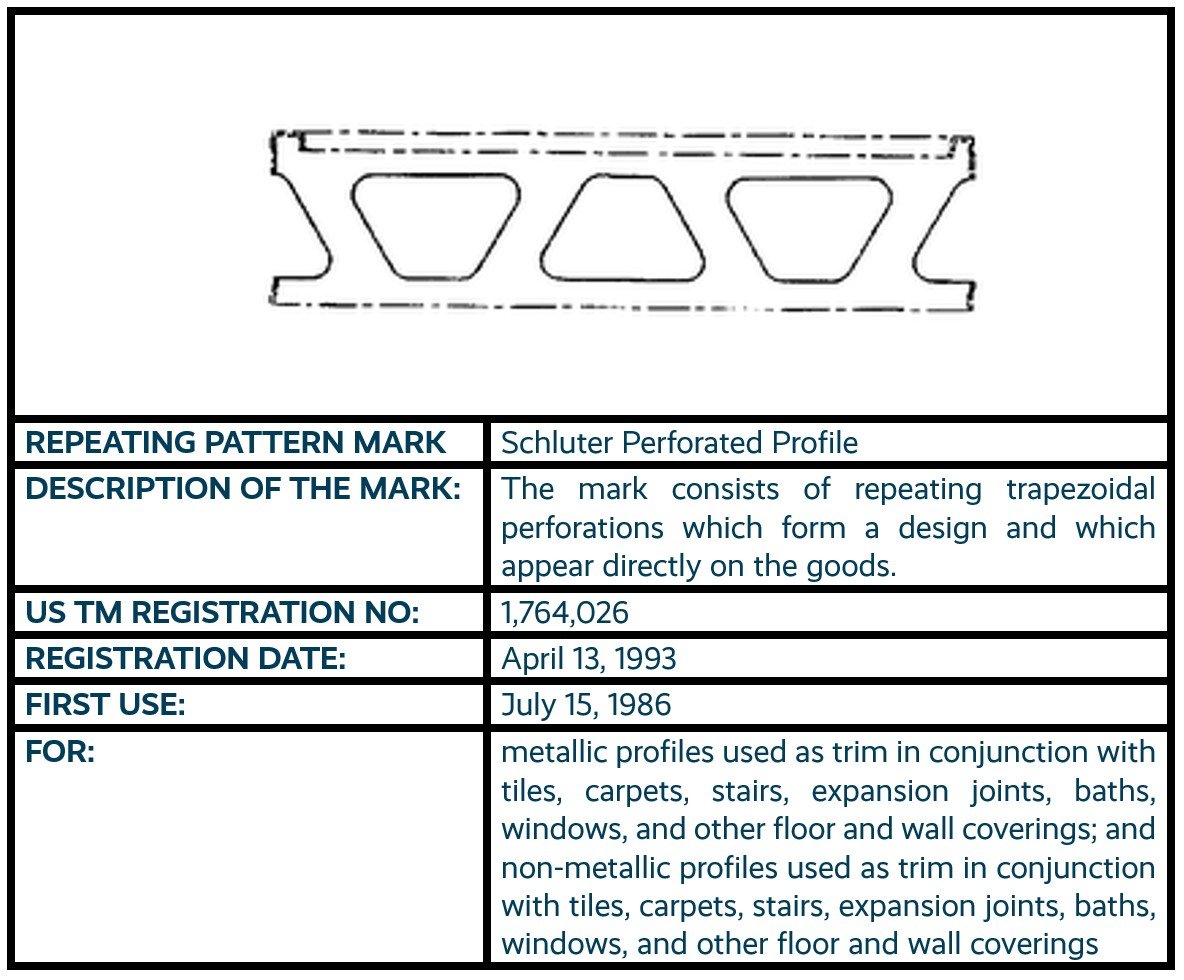 Schluter Perforated Profile repeating pattern mark non-traditional trademark registration