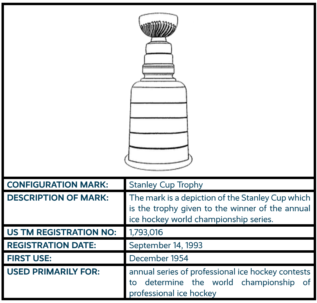 Stanley Cup Trophy configuration mark trademark registration
