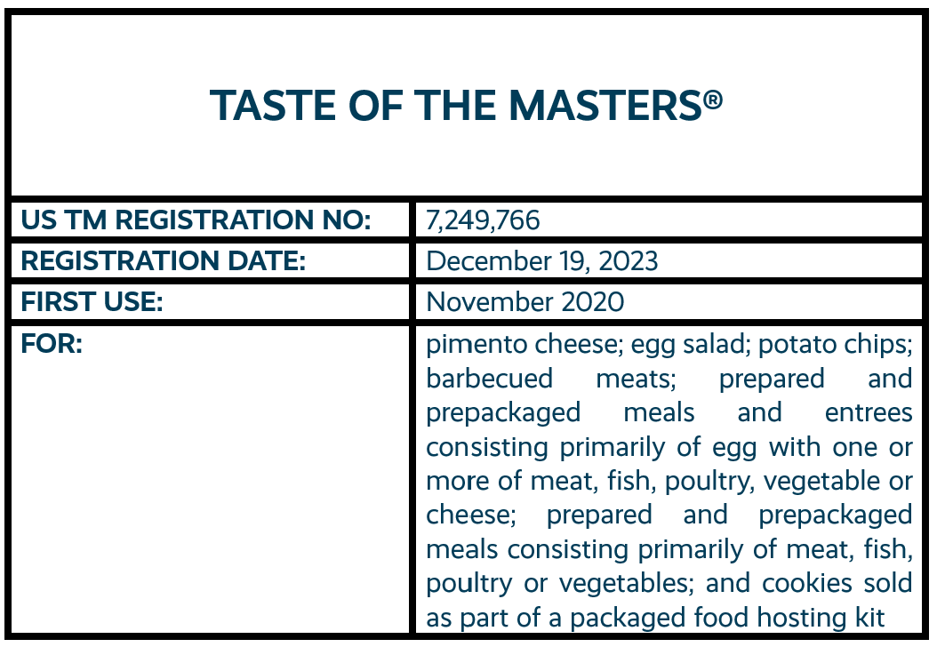 Taste of the Masters word mark trademark registration