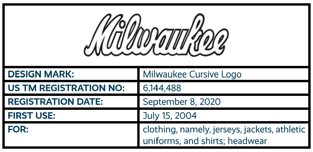 Milwaukee Cursive Logo design mark trademark registration