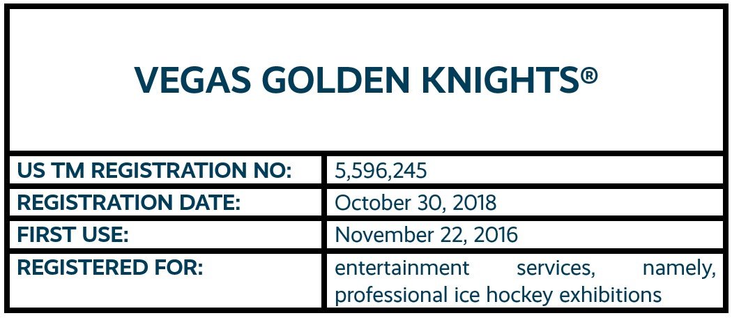 VEGAS GOLDEN KNIGHTS word mark trademark registration