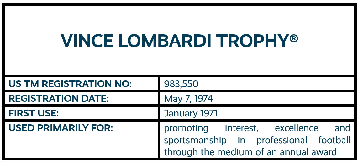 Vince Lombardi Trophy word mark trademark registration
