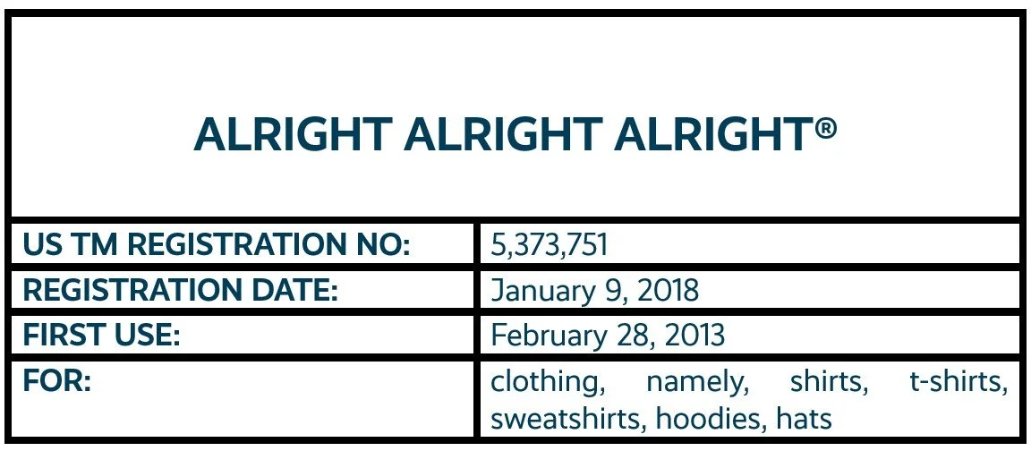 Alright Alright Alright word mark trademark registration