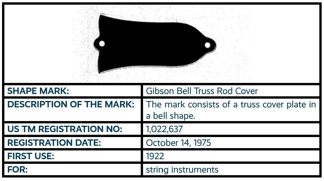 Gibson Bell Truss Rod Cover shape mark trademark registration