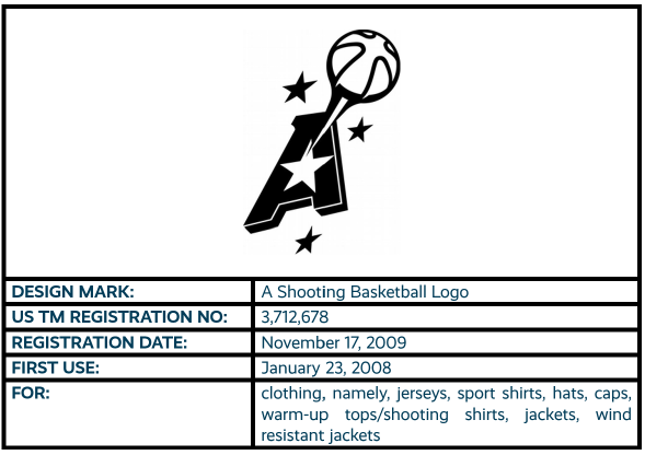 A Shooting Basketball Logo design mark trademark registration