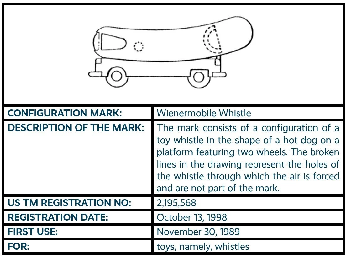 Wienermobile Whistle configuration mark trademark registration