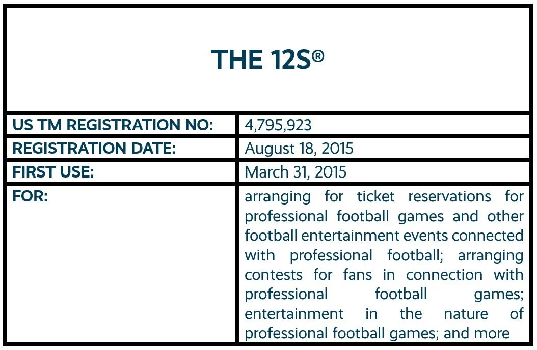 The 12s word mark trademark registration