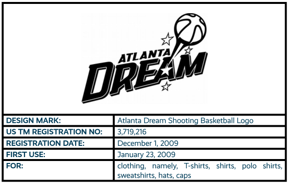 Atlanta Dream Shooting Basketball Logo design mark trademark registration