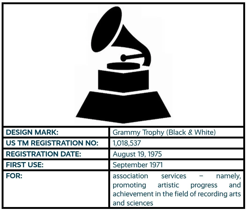 Grammy Trophy (Black & White) Logo design mark trademark registration