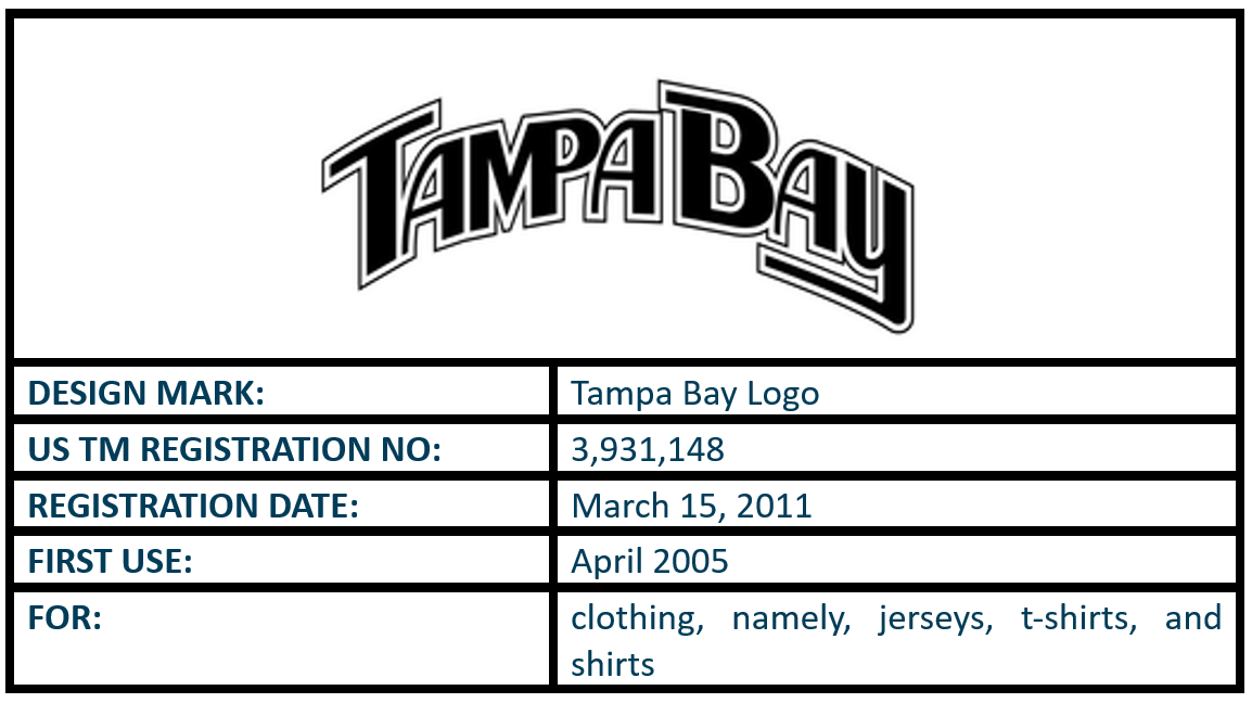 Tampa Bay Logo design mark trademark registration