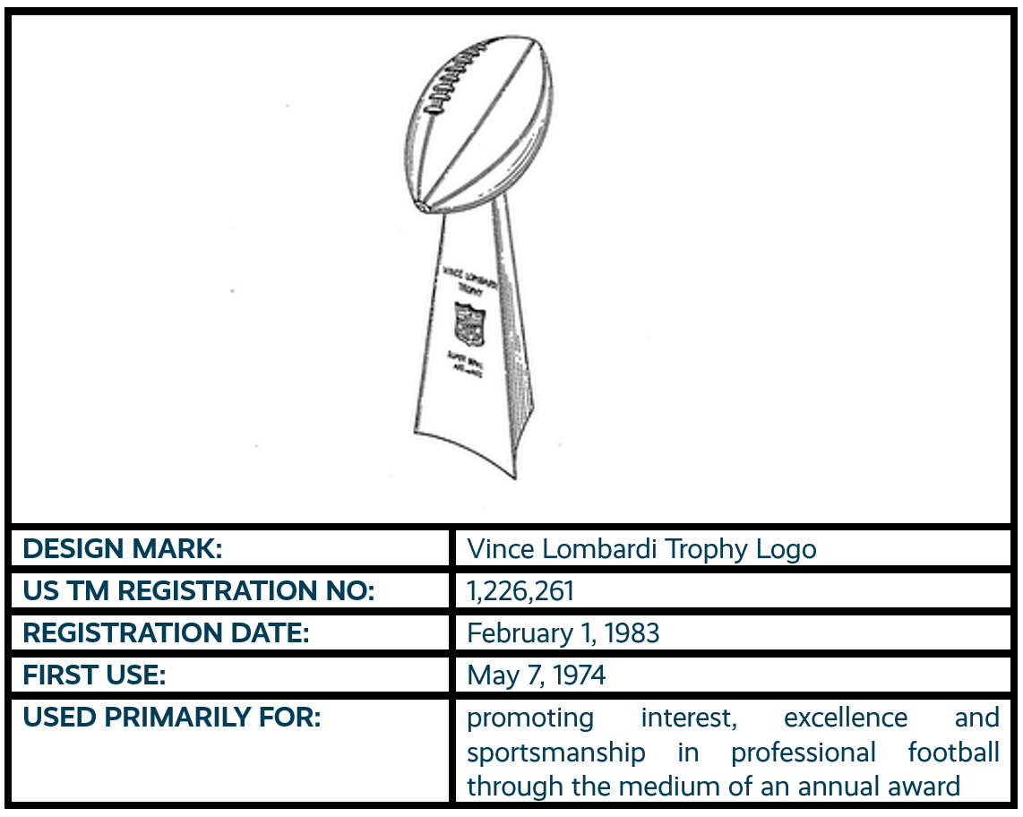 Vince Lombardi Trophy Logo design mark trademark registration