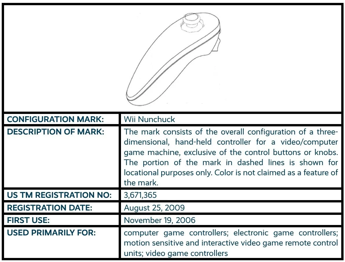Wii Nunchuck configuration mark trademark registration