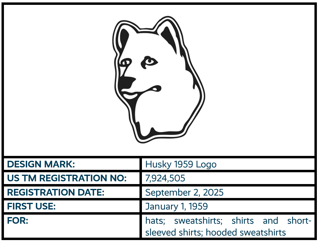 Husky 1959 Logo design mark trademark registration