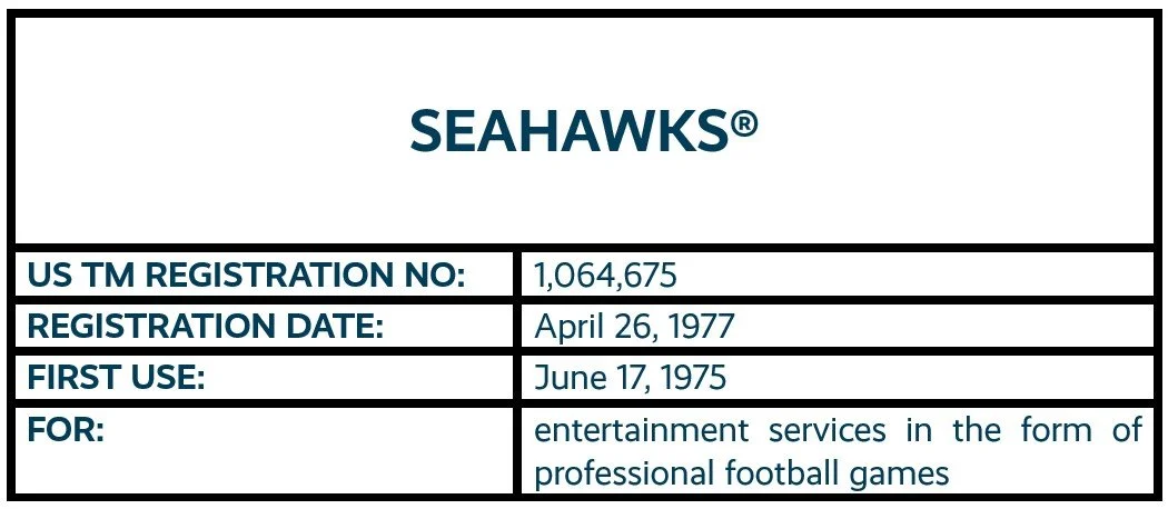 Seahawks word mark trademark registration