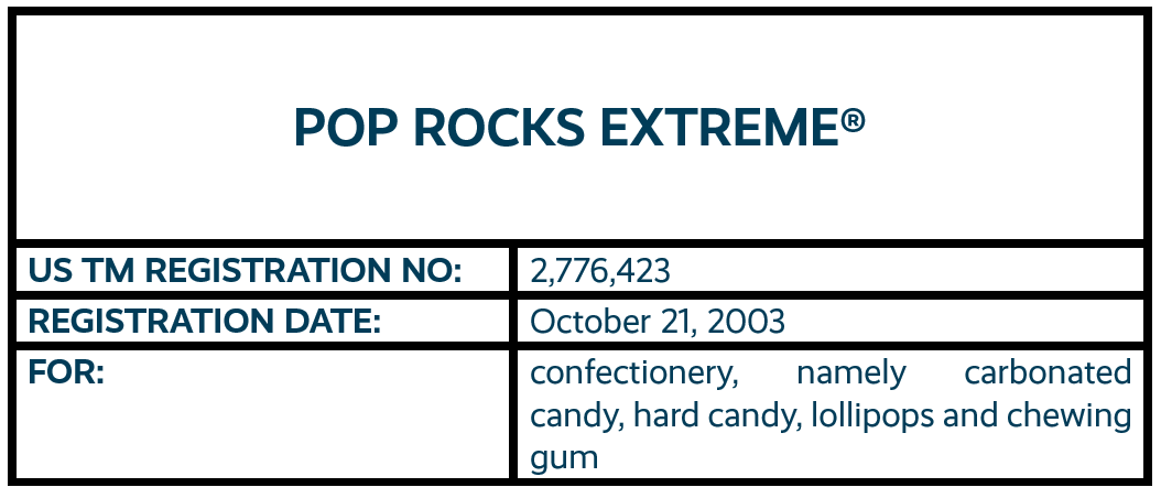 POP ROCKS EXTREME word mark trademark registration for candy.