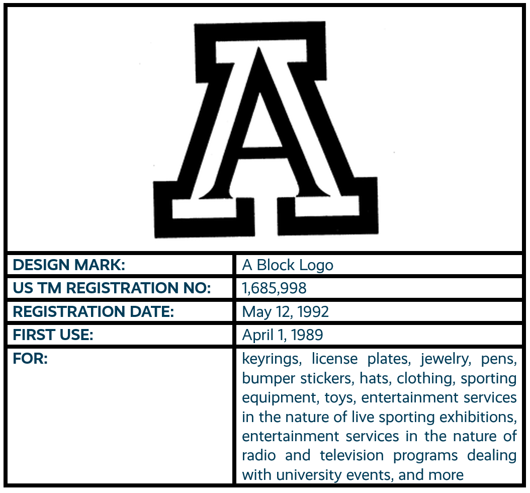 A Block Logo design mark trademark registration