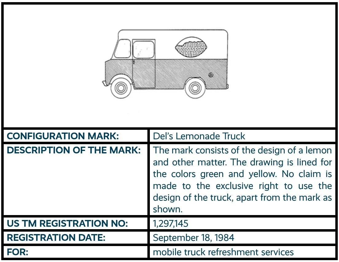 Del's Lemonade Truck configuration mark trademark registration