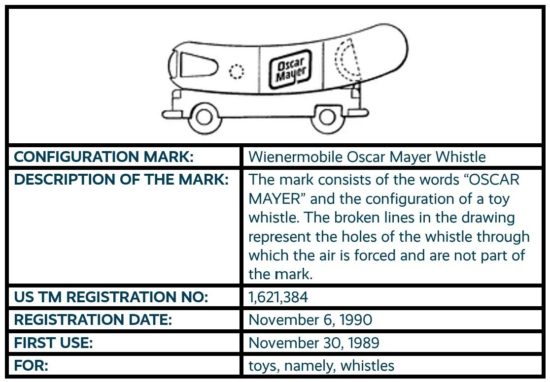 Wienermobile Oscar Mayer Whistle configuration mark trademark registration