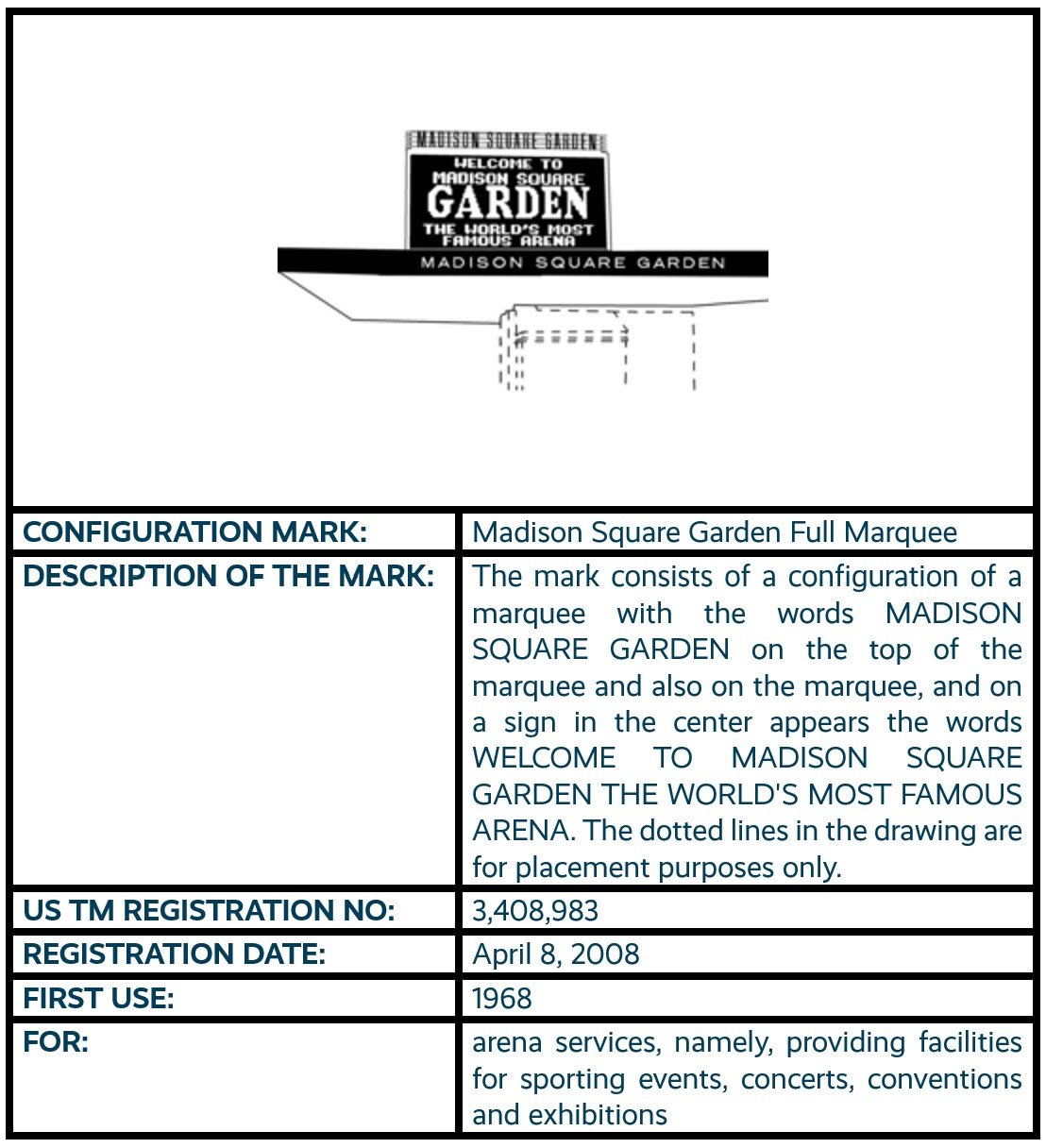 Madison Square Garden Full Marquee configuration mark trademark registration