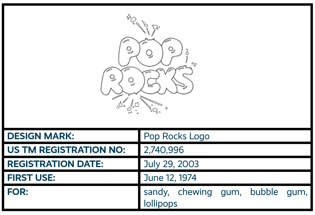 Pop Rocks Logo design mark trademark registration