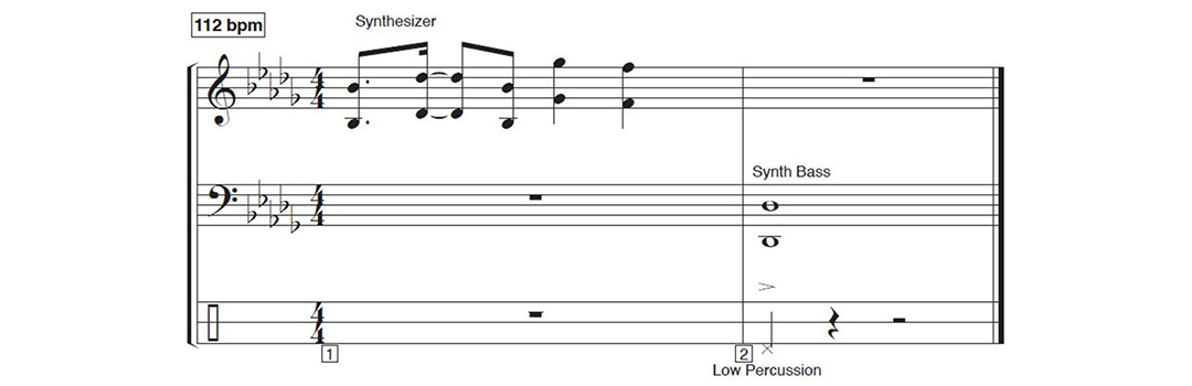 World Cup Melody sound sheet