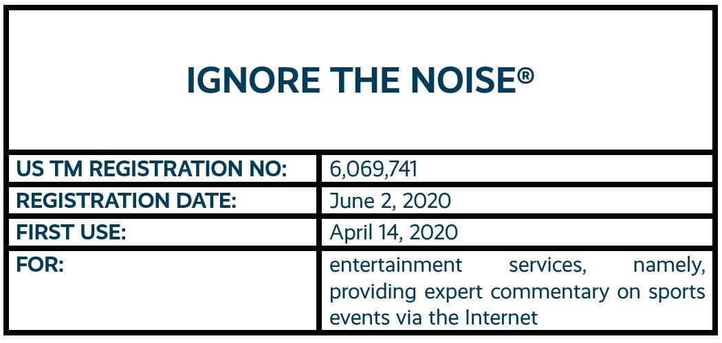 Ignore The Noise word mark trademark registration