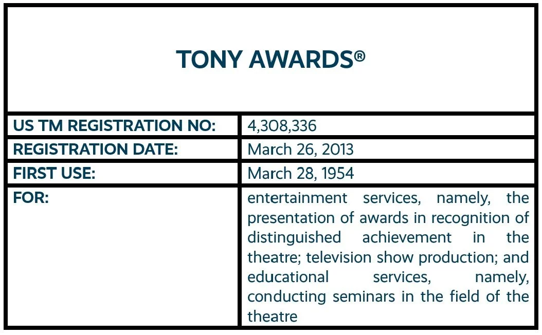 TONY AWARDS word mark trademark registration