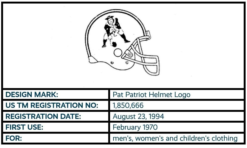 Pat Patriot Helmet Logo design mark trademark registration