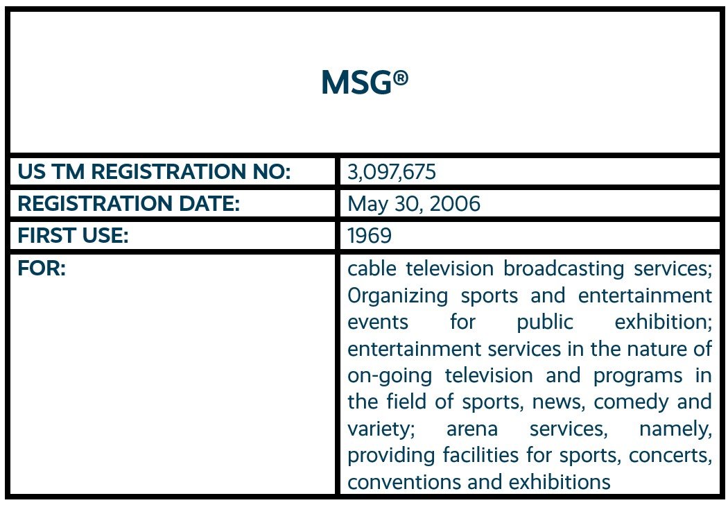 MSG word mark trademark registration
