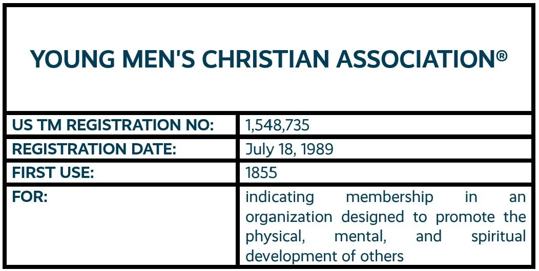 YOUNG MEN'S CHRISTIAN ASSOCIATION collective membership mark trademark registration