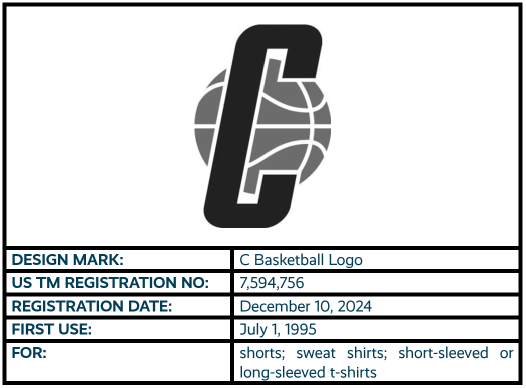 C Basketball Logo design mark trademark registration