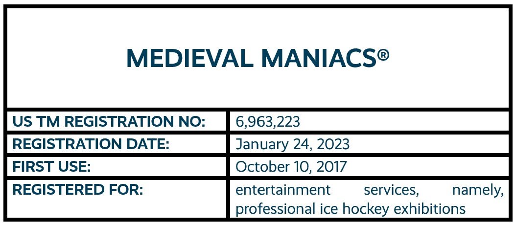 MEDIEVAL MANIACS word mark trademark registration