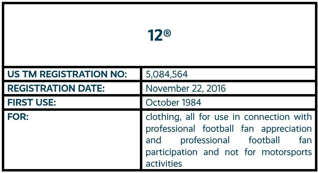 12 word mark trademark registration