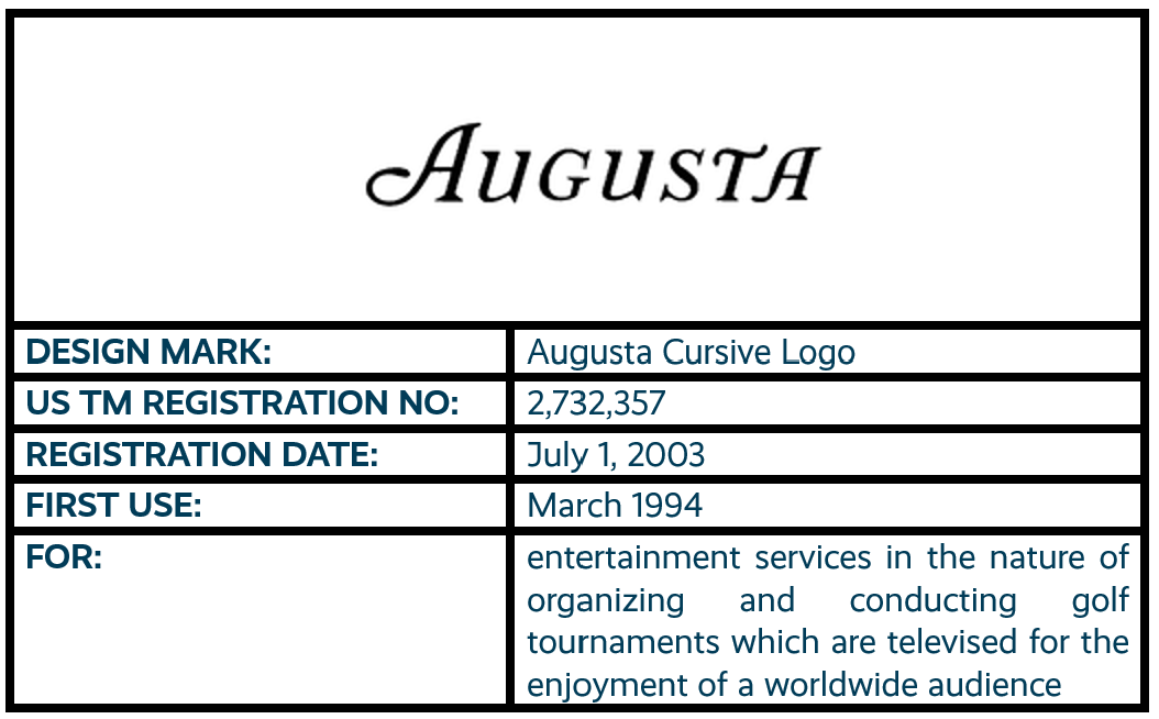 Augusta Cursive Logo design mark trademark registration