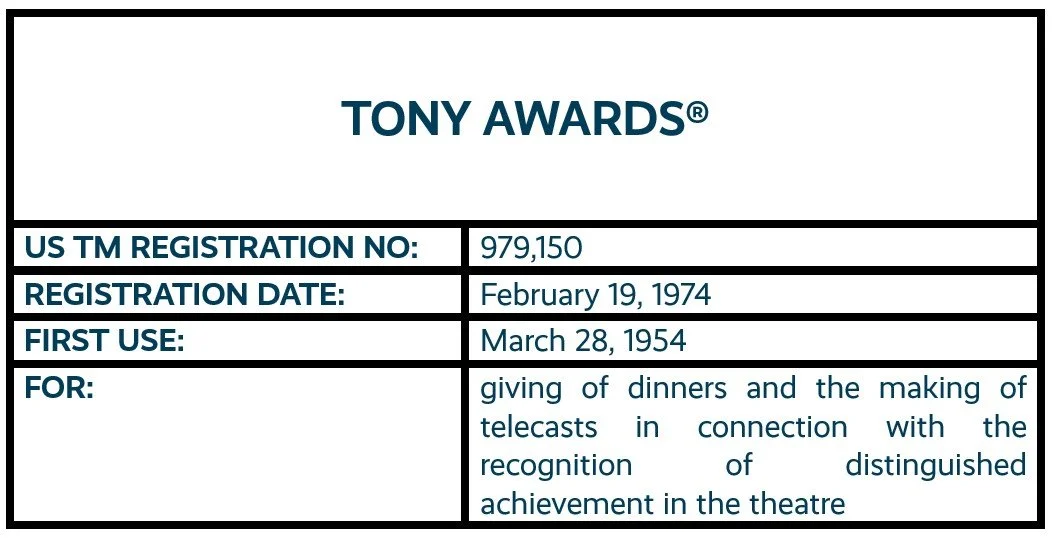 TONY AWARDS word mark trademark registration