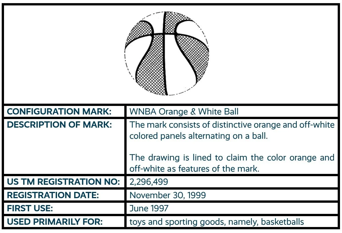 WNBA Orange & White Ball configuration mark trademark registration