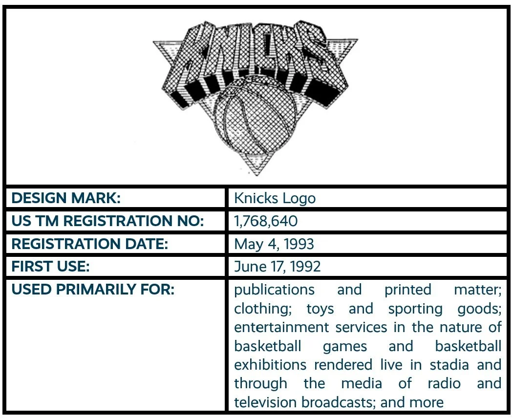 Knicks Logo design mark trademark registration