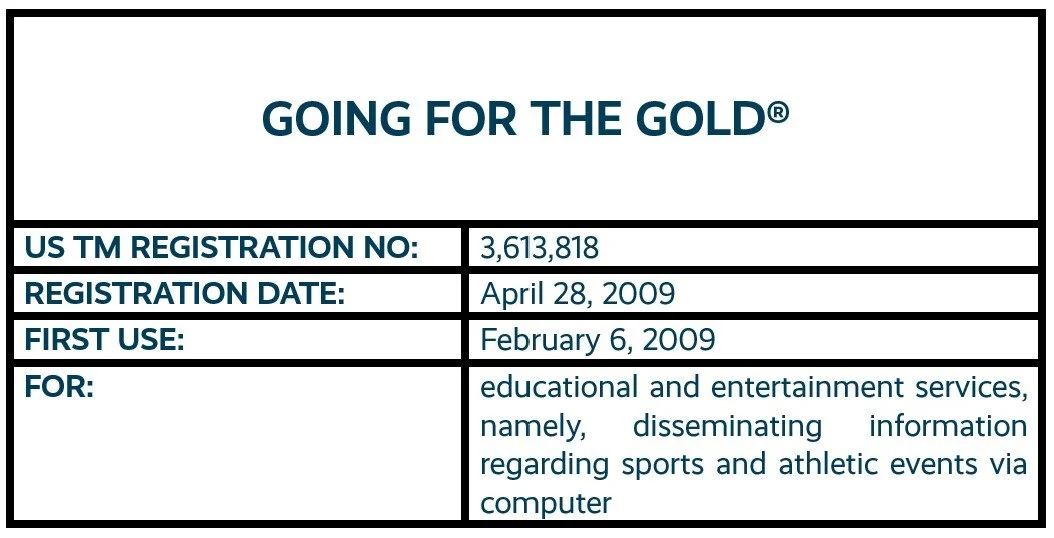 Going For The Gold work mark trademark registration