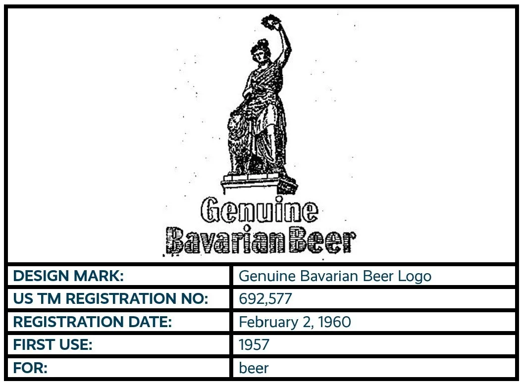 Genuine Bavarian Beer Logo certification mark registration.
