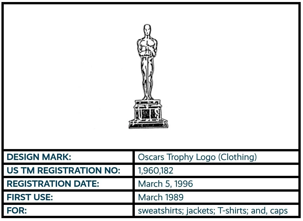 Oscars Trophy Logo design mark trademark registration