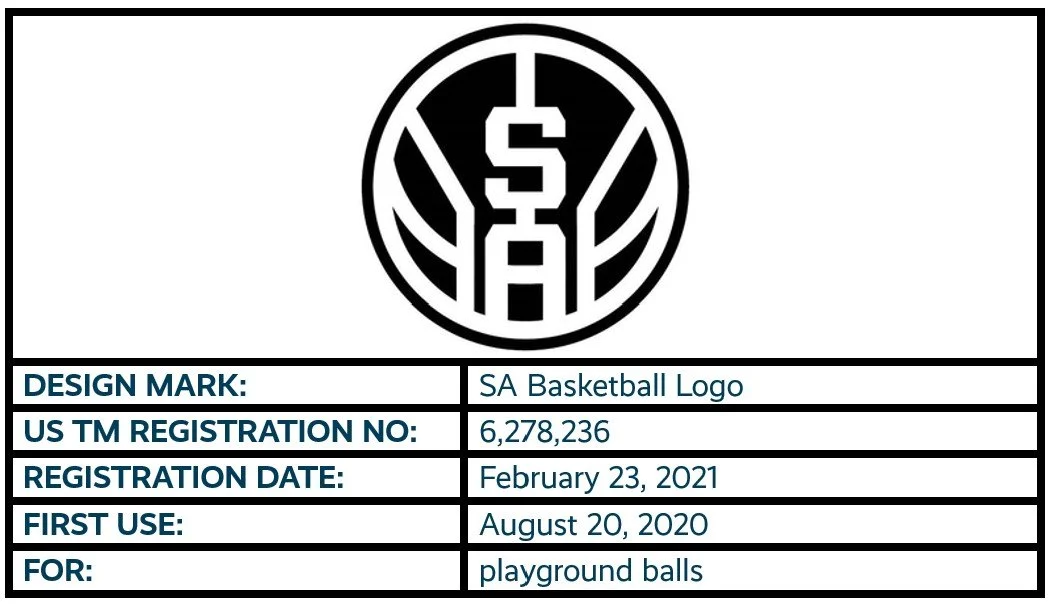 SA Basketball Logo design mark trademark registration